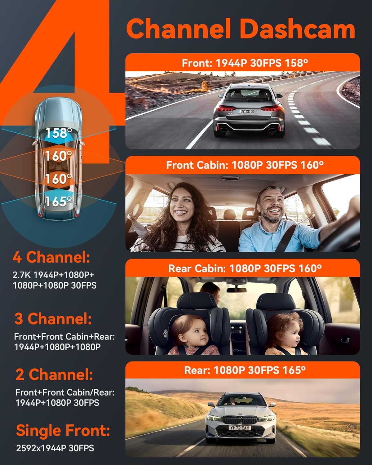 N5 4CH 360° 2.7K+1080P*3 STARVIS2 512GB