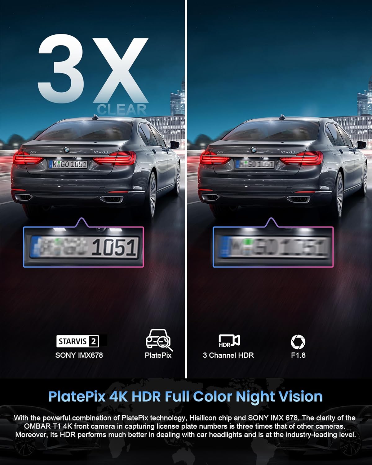 T1 4K 3CH IMX678 HDR 128GB