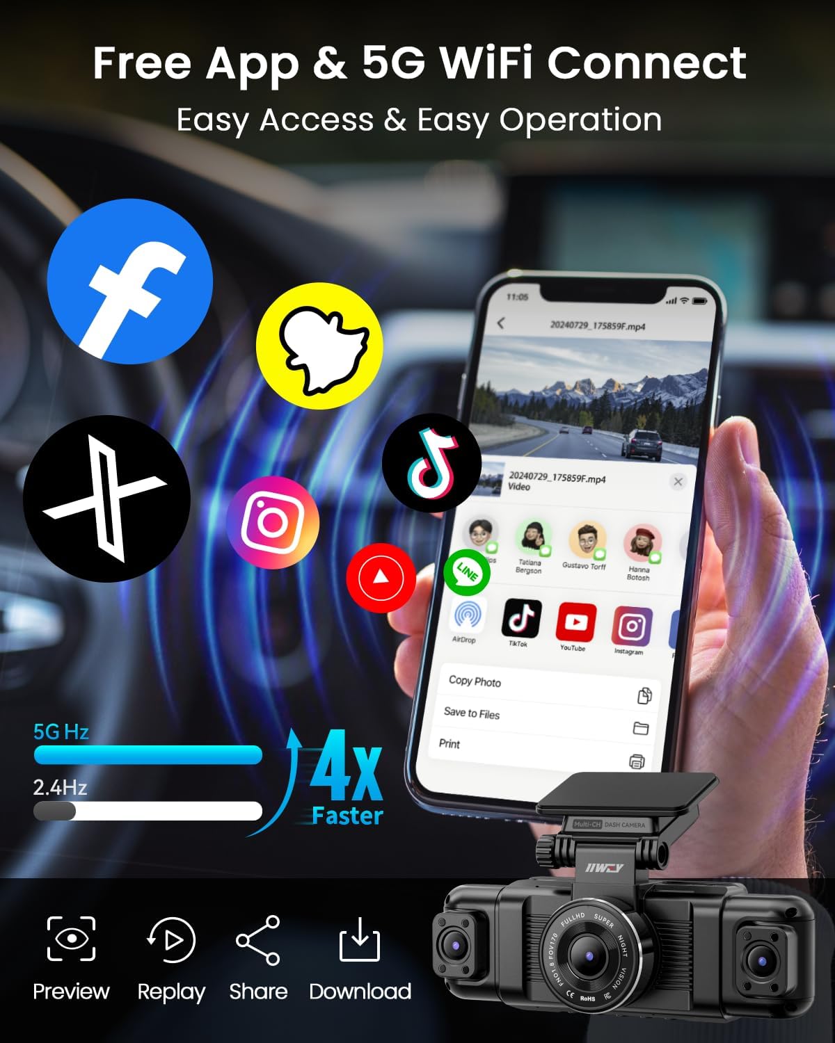 N5 4CH 360° 1080P 128GB 5G WiFi