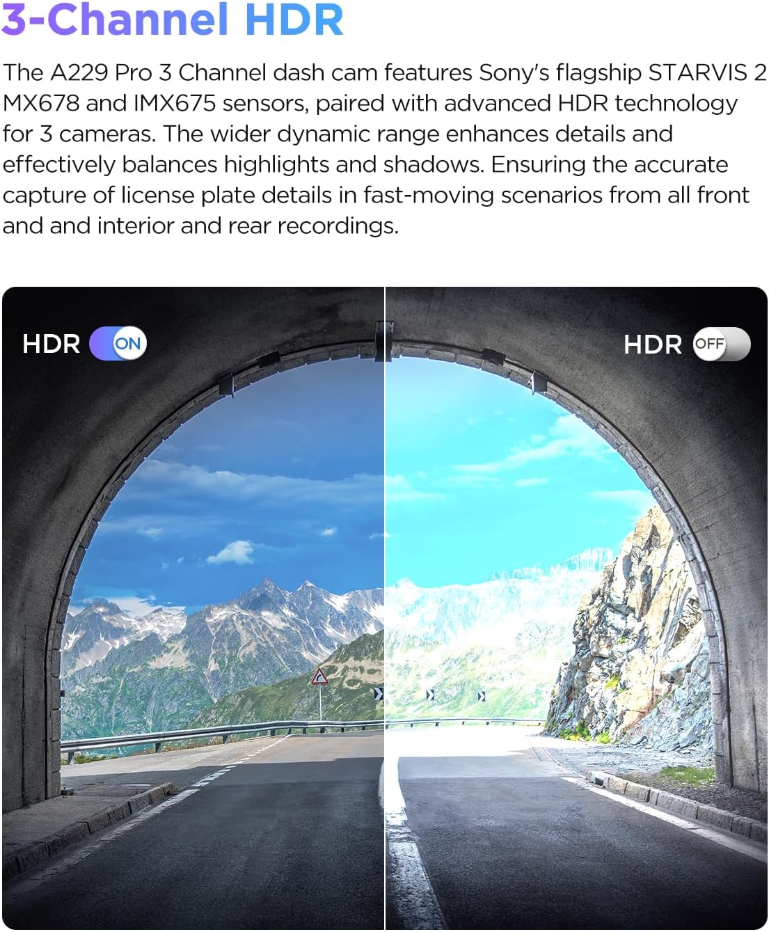 A229 Pro 3CH 4K HDR IMX678 IMX675 512GB