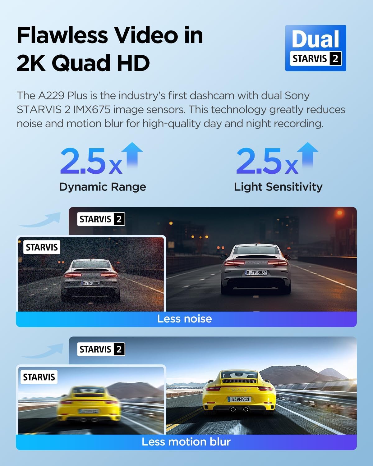 A229 Plus 2CH 1440P HDR STARVIS2 512GB
