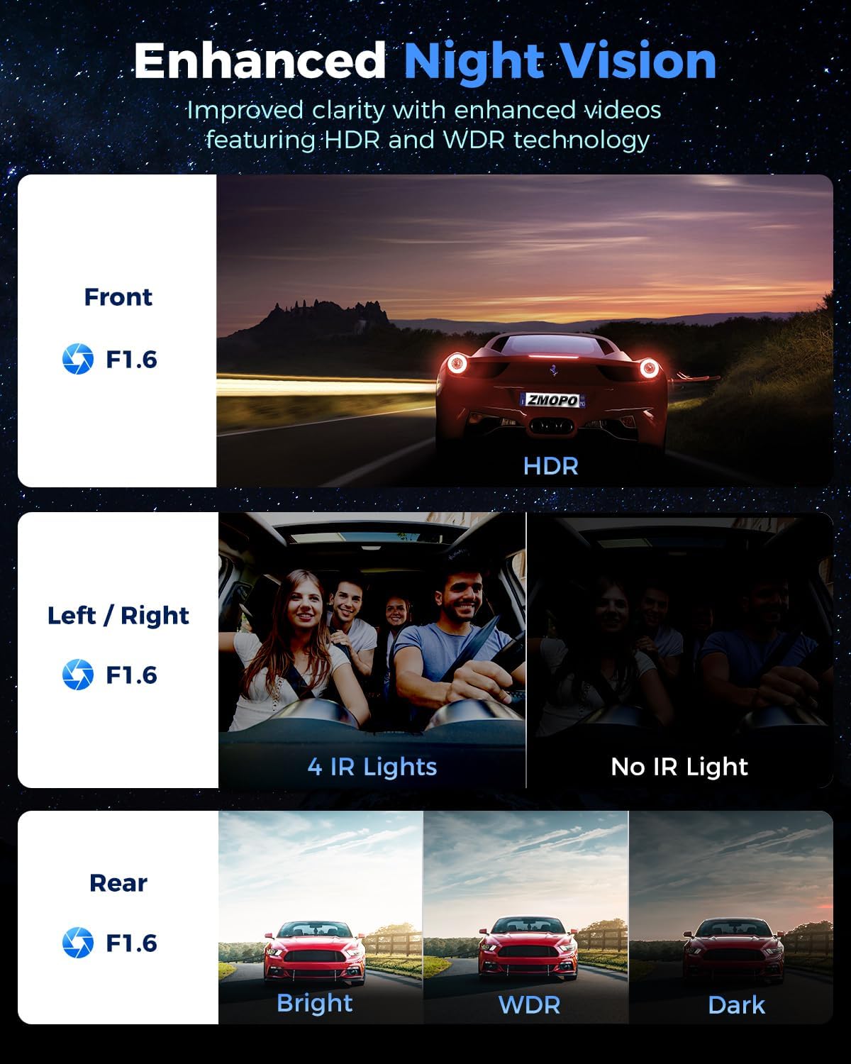 360° 4CH GPS 5G WiFi 128GB