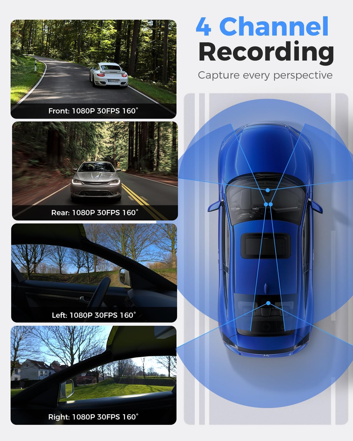 360° 4CH GPS 5G WiFi 128GB