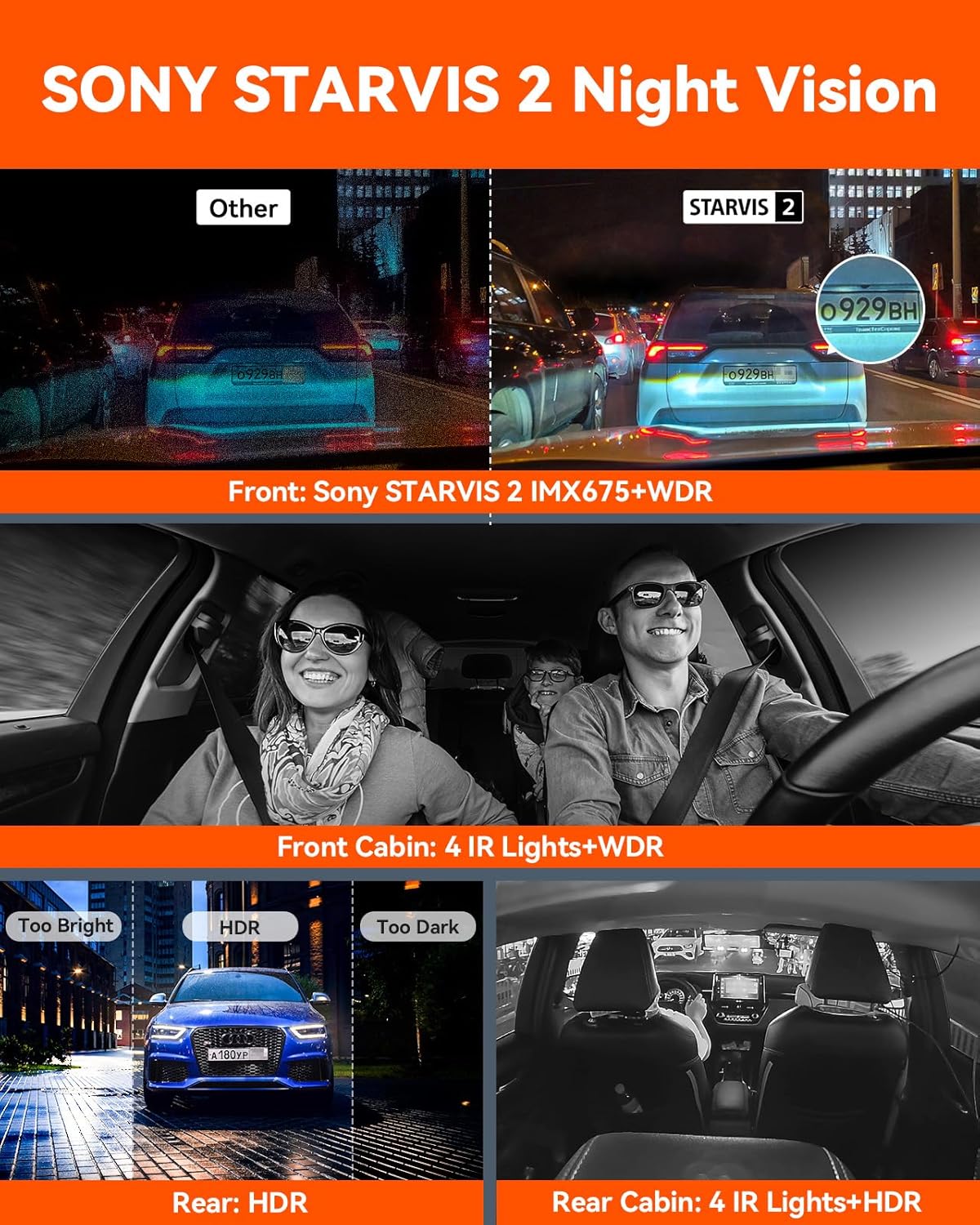 N5 4CH 360° 2.7K+1080P*3 STARVIS2 512GB