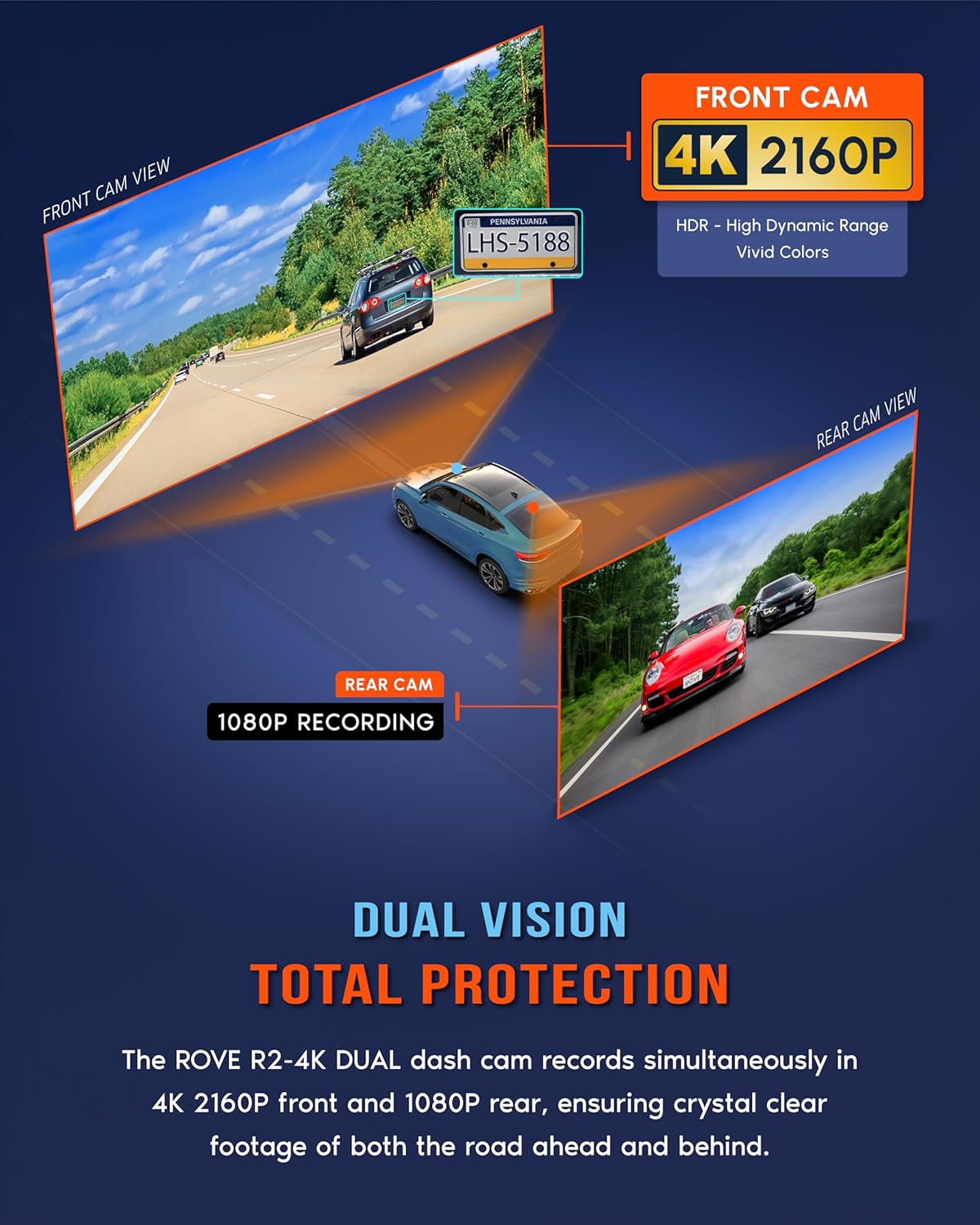 R2-4K DUAL 4K 128GB 5G WiFi 3"