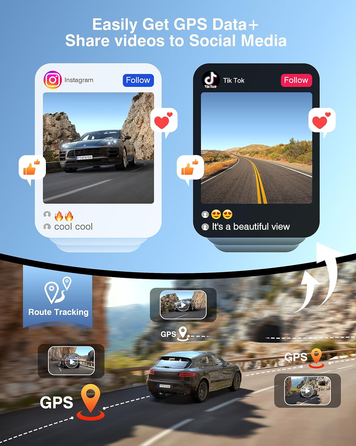 4K Dual GPS 5.8G WiFi 3" 64GB