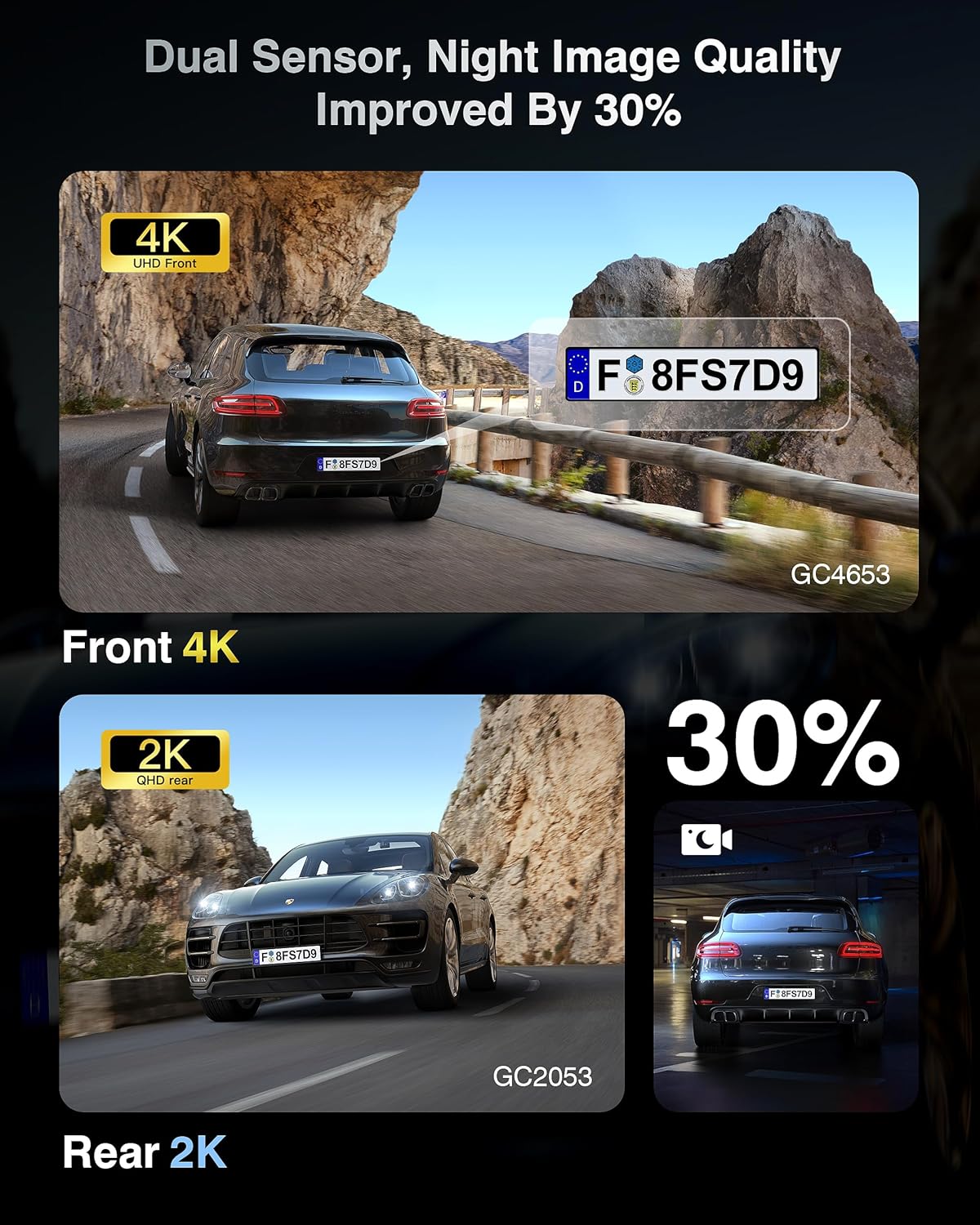 4K Dual GPS 5.8G WiFi 3" 64GB