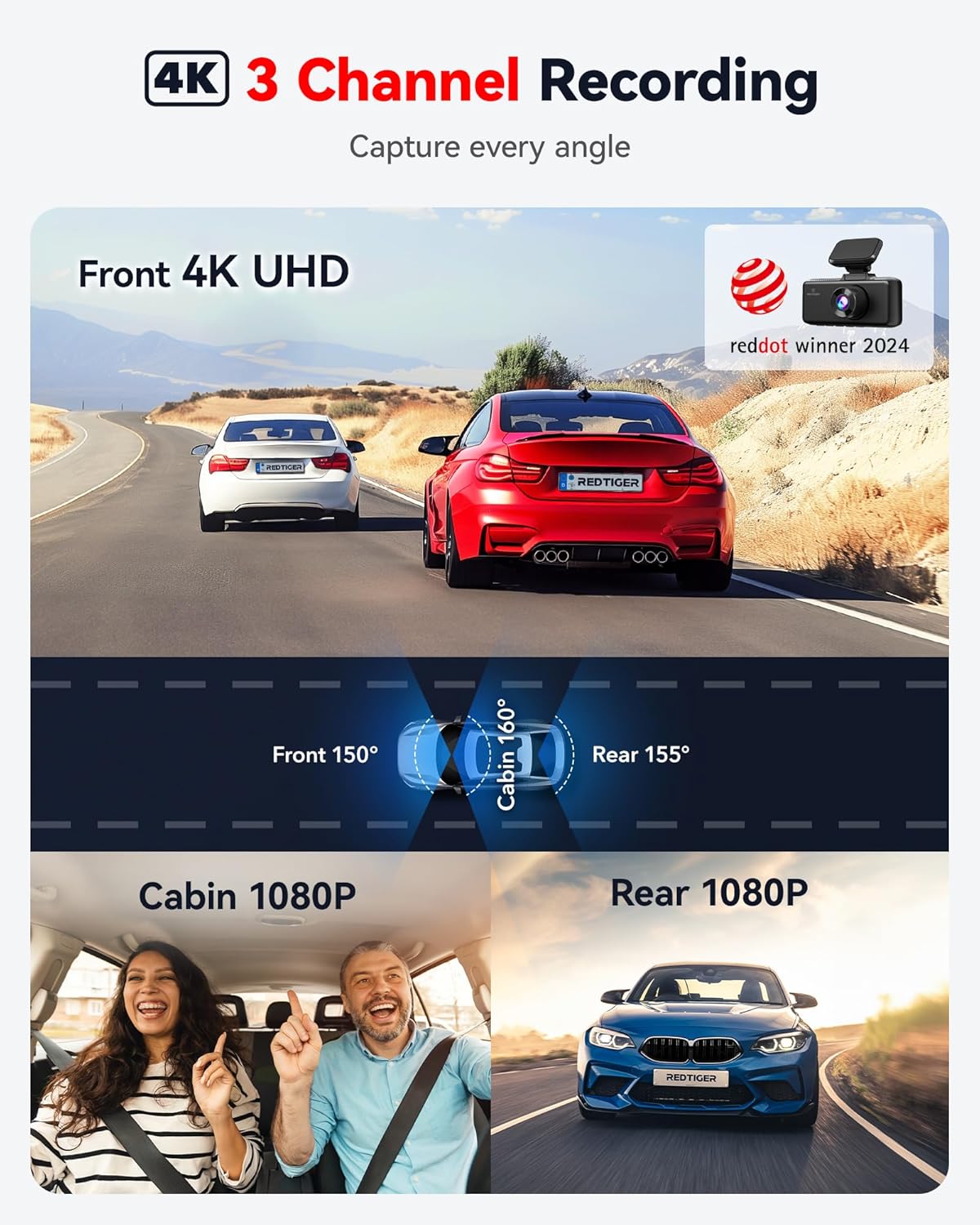 F17 4K 3CH 2160P+1080P+1080P 64GB GPS