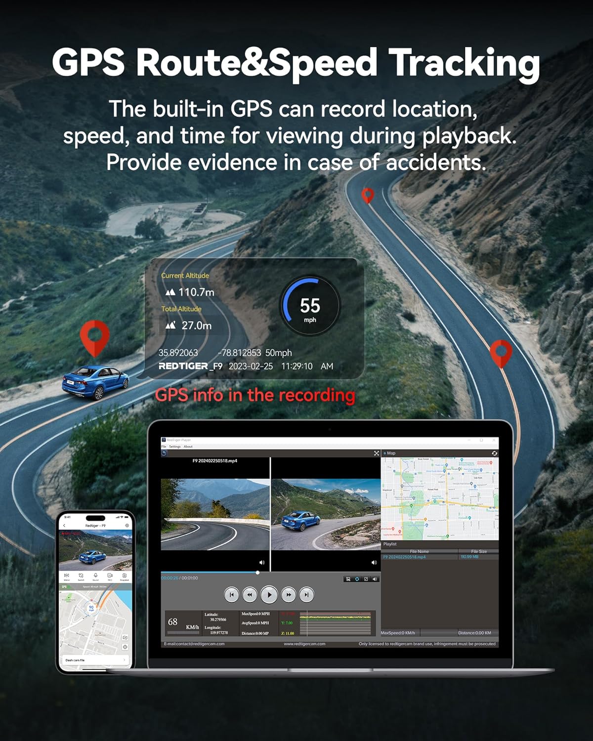 F9 4K+1080P 32GB GPS 256GB