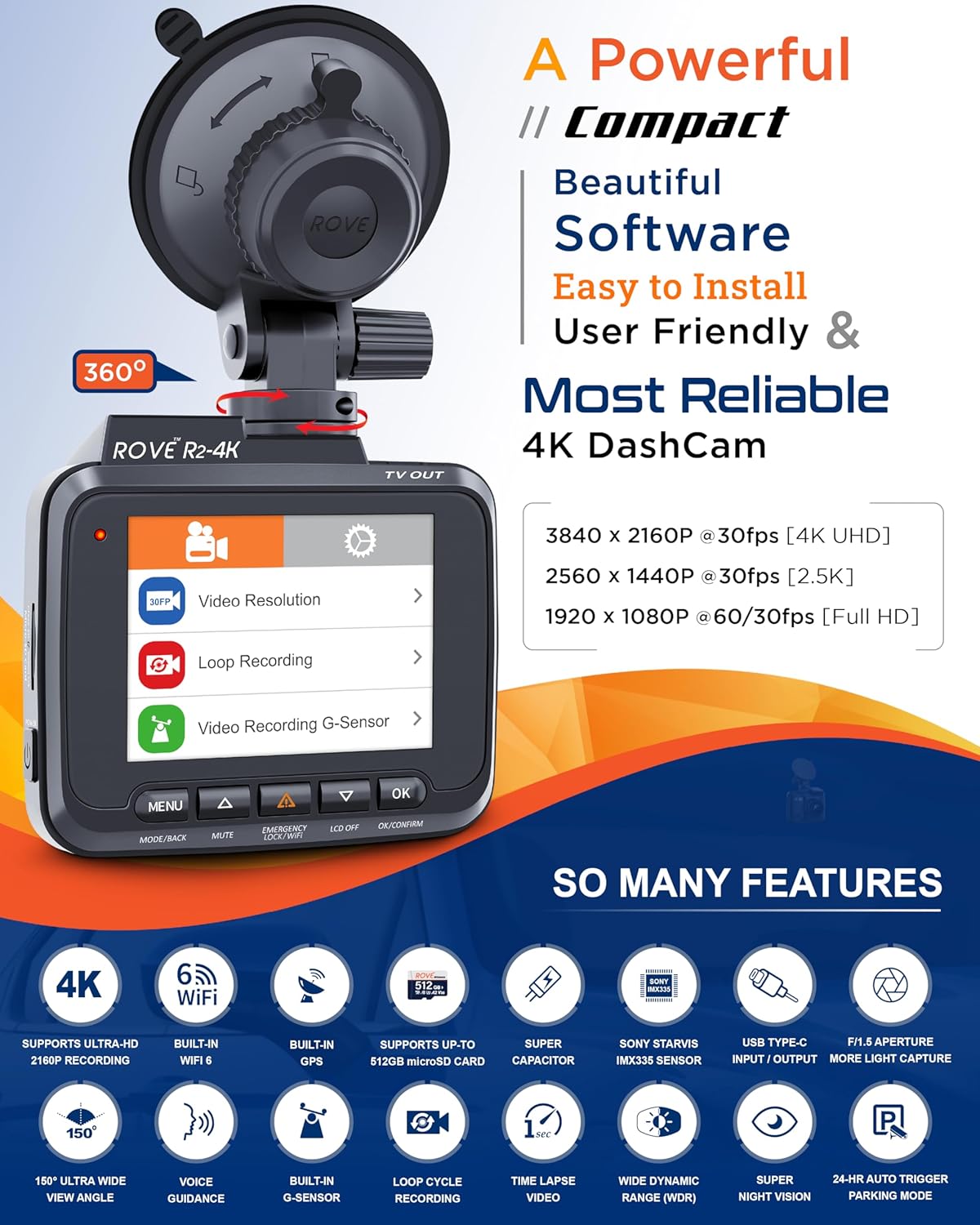 R2-4K 2160P WiFi6 GPS 2.4" 150°