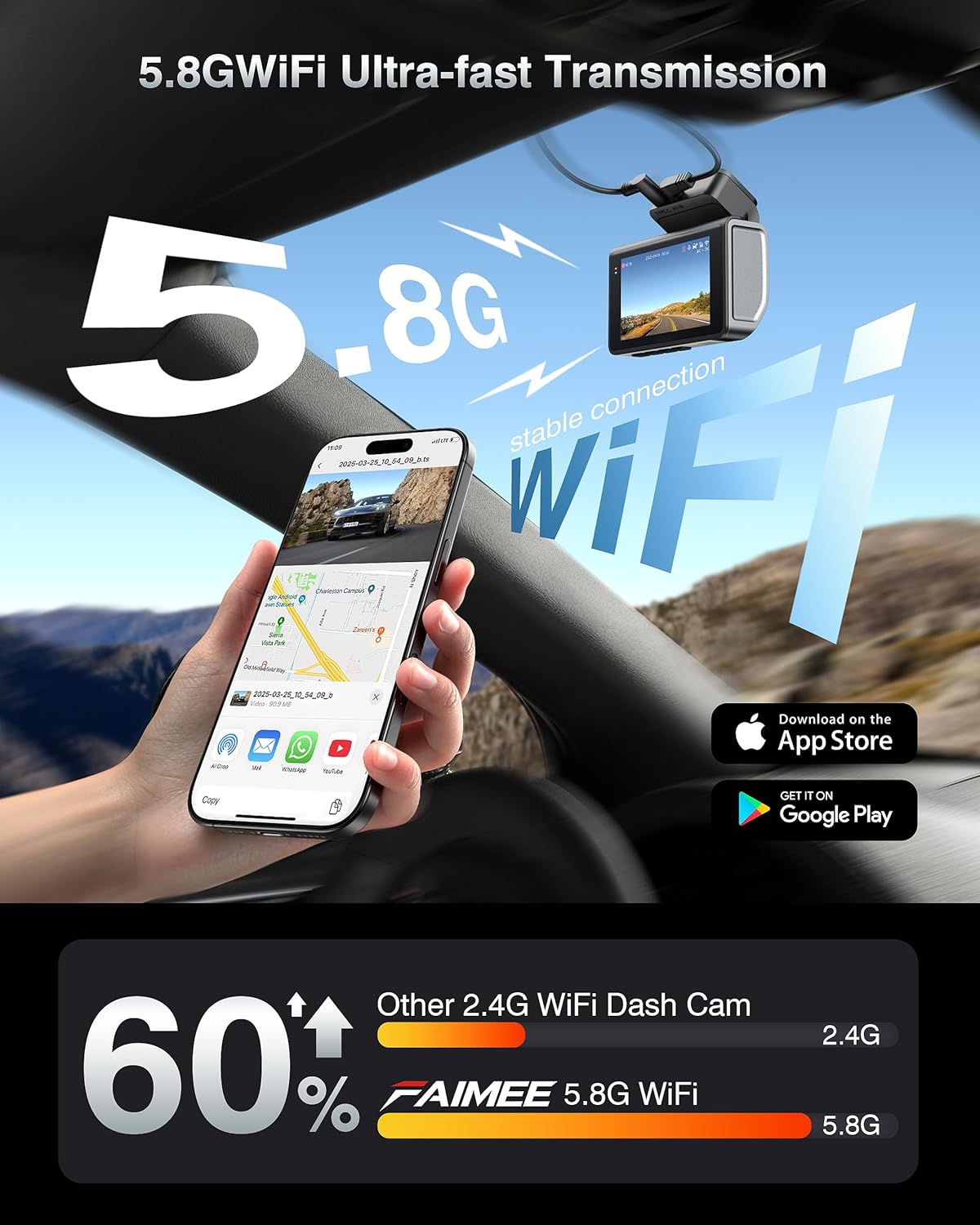 4K Dual GPS 5.8G WiFi 3" 64GB